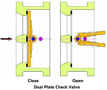 OIP-C